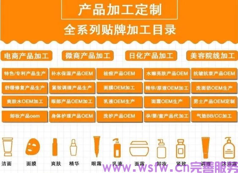 一站式化妆品OEM服务：从概念到成品的完整解决方案