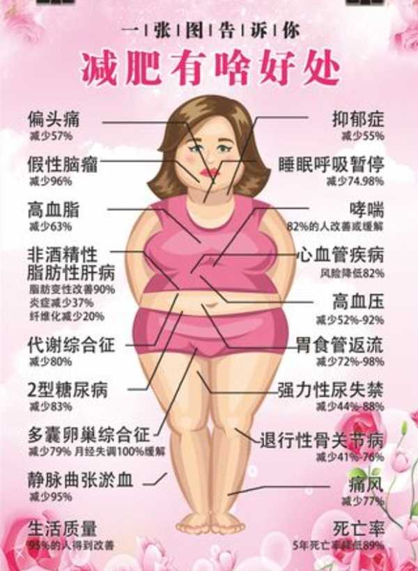 <strong>拼瘦族专业户公司动态｜拼瘦族减肥精油配方、按摩手法、安全指南、评测与选购攻略</strong>